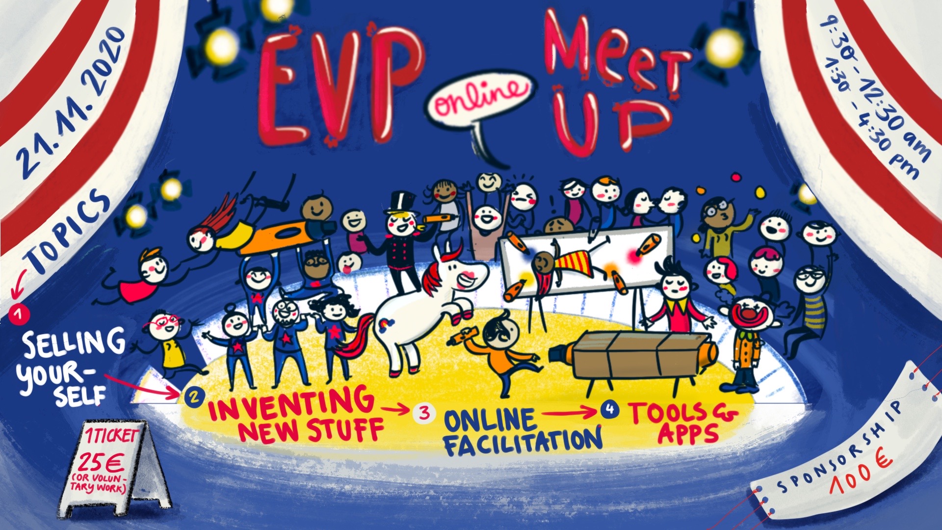 EVP Online Circus Meetup 2020